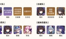 雪衣技能爆料怎么用视频,视频攻略，轻松掌握冰雪奇缘般的冰雪魔法