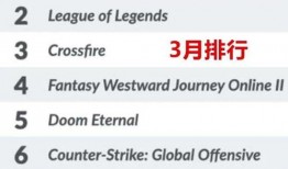 外服最新爆料游戏排行榜