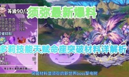 元神须弥爆料大全最新,元神世界最新爆料大全深度解析