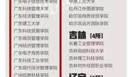 广东学校爆料新闻视频,揭秘校园内幕，真相令人震惊