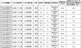 三月军需爆料视频大全,揭秘最新装备与战术解析
