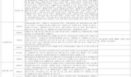 黑大酸菜爆料视频大全最新,揭秘娱乐圈不为人知的秘密