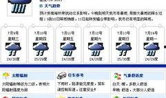 天气爆料最新消息新闻报道,多地迎来强降雨，出行请注意安全”