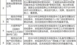 南京黑中介最新爆料,揭露行业乱象，维权之路在何方？