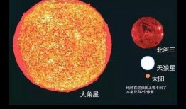 参宿星最新爆料,揭秘神秘宇宙事件背后的真相